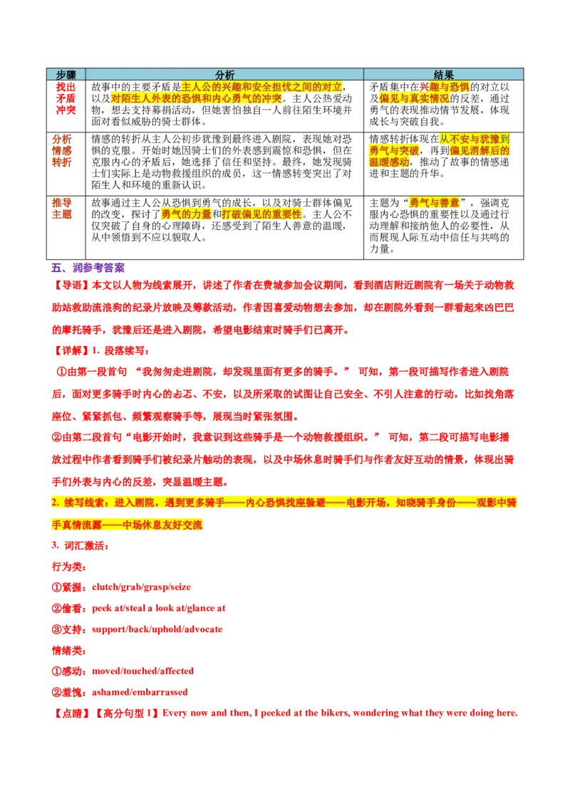 《2025八省联考卷读后续写及满分语料10类40句(机车党硬汉柔情)学生版-11页_英语(2)_专项复习_2025年_2025年新高考英语读后续写提分宝典_资料》第5页预览