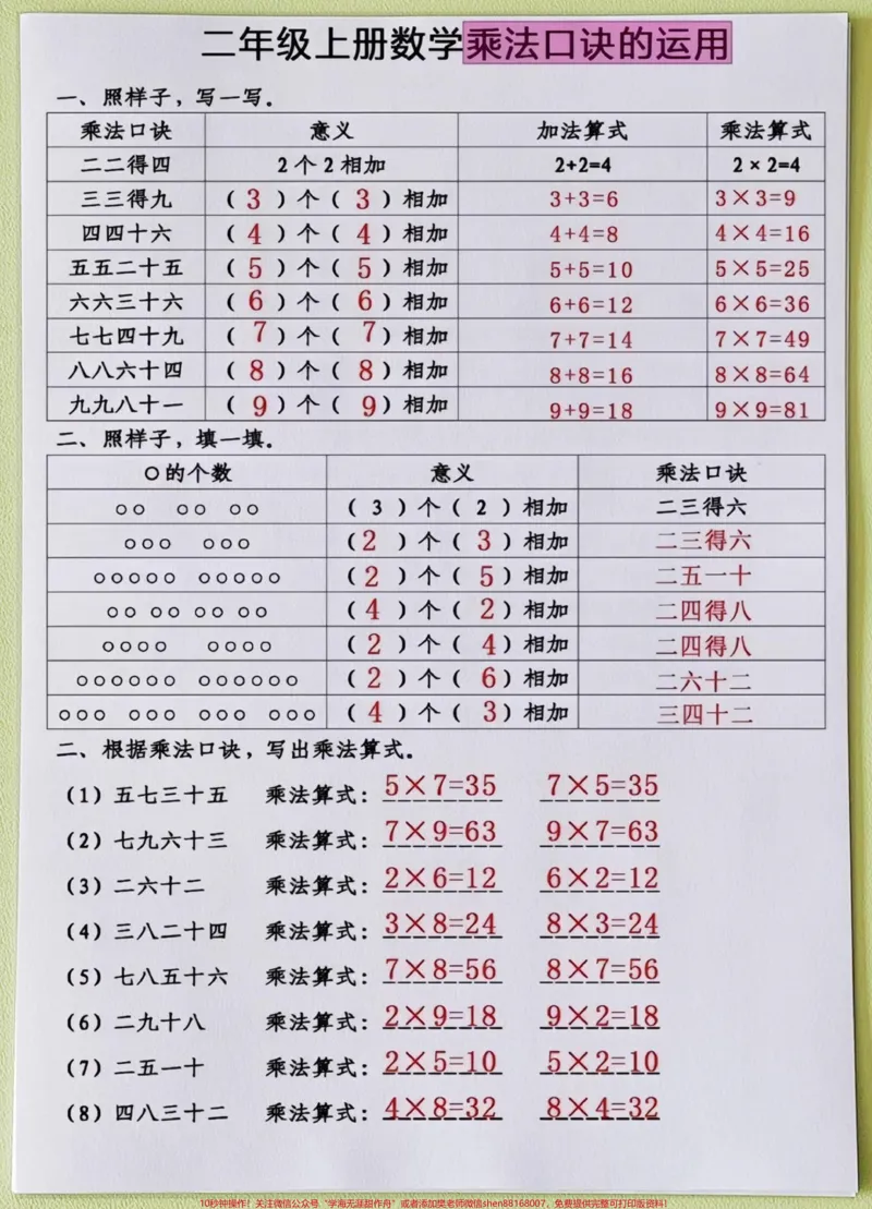 《乘法口诀的运用二年级数学上册。乘法口诀的运用二年级数学上册#一升二#二年级上册数学#二年级#易错题数学#乘法口诀》第1页预览