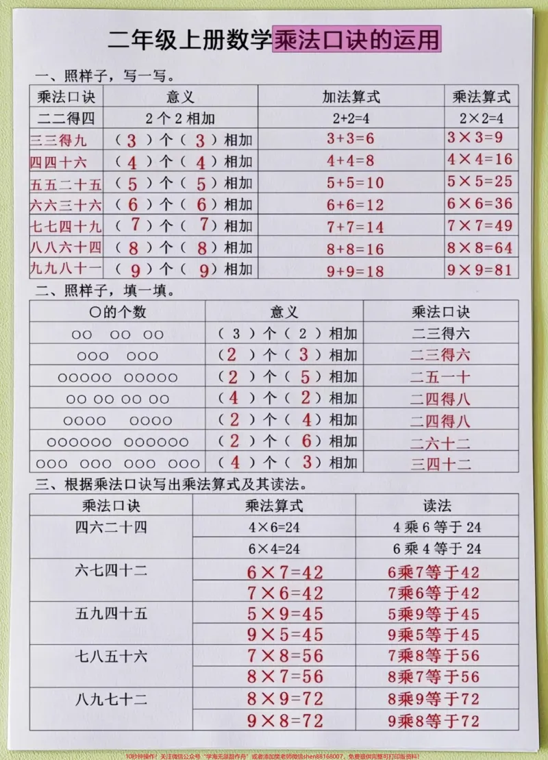 《乘法口诀的运用二年级数学上册。乘法口诀的运用二年级数学上册#一升二#二年级上册数学#二年级#易错题数学#乘法口诀》第2页预览