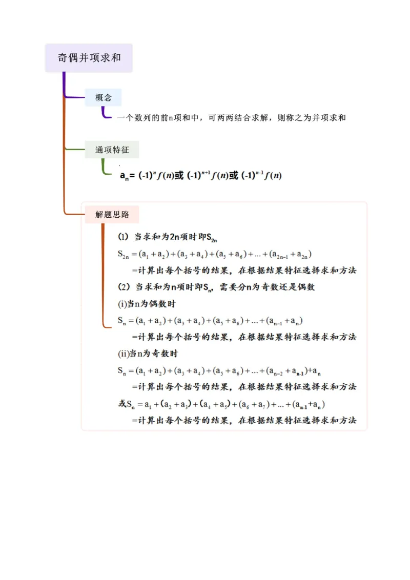 《5.4求和常用方法（精讲）（教师版）_高考一二三轮复习_数学_2026年_2026年高考数学一轮复习一隅三反（新高考新题型）-G88_资料_2026版》第4页预览