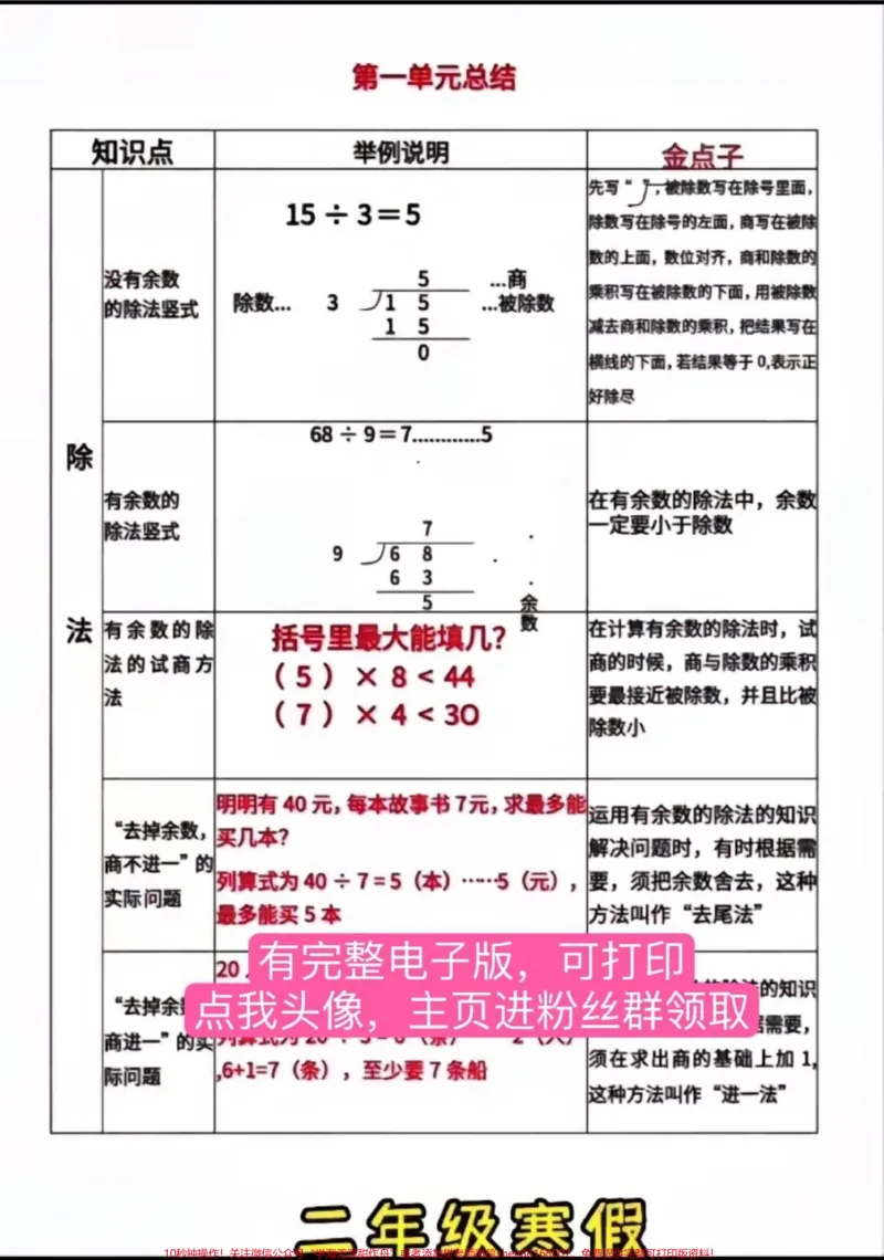 《二年级数学下册寒假预习清单来了。#二年级#寒假充电计划#预习#二年级数学#必考考点_最新小学1-9年级各科+幼升小+综合类学习资源汇总包_二年级一线老师整理版资源(全网独家)》第2页预览