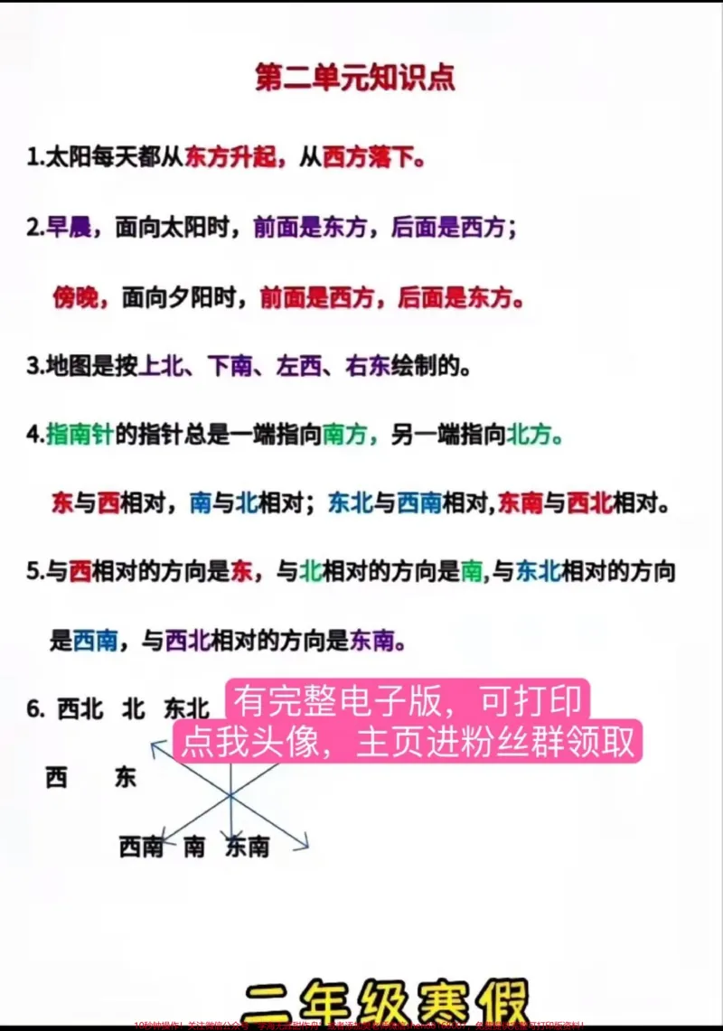 《二年级数学下册寒假预习清单来了。#二年级#寒假充电计划#预习#二年级数学#必考考点_最新小学1-9年级各科+幼升小+综合类学习资源汇总包_二年级一线老师整理版资源(全网独家)》第3页预览