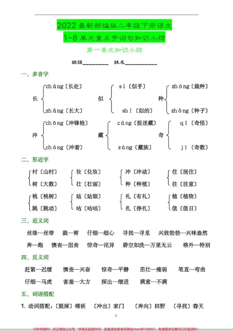 《二年级下册重点字词知识小结。二年级下册重点字词，多音字，形近字，近义词，反义词，字词积累，句子积累。搞定这11页纸，二年级下册字词妥了。#二年级语文下册#二年级下册#日积月累#二年级语文#二年级语文下册》第2页预览