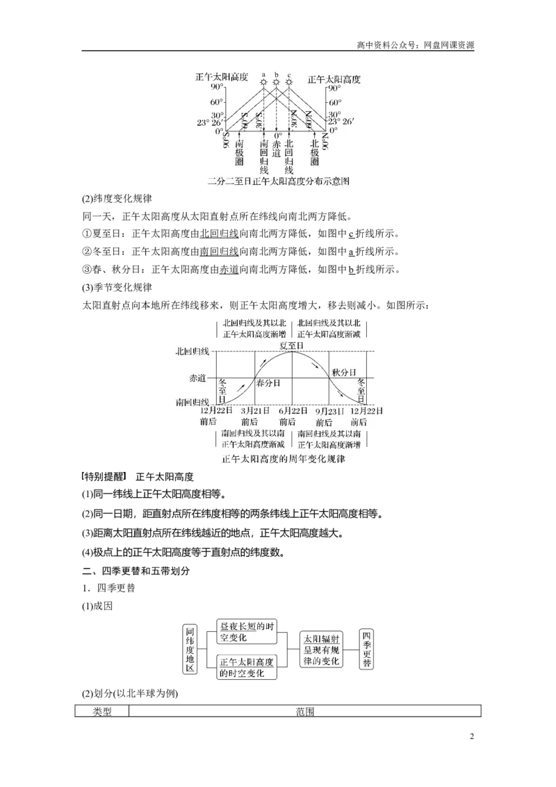 《2024年高考地理一轮复习（新人教版）第1部分　第2章　第3讲　课时11　正午太阳高度的变化　四季更替和五带划分_初高中资料库_高中资料库（转存避免链接过期失效）_高中地理》第2页预览