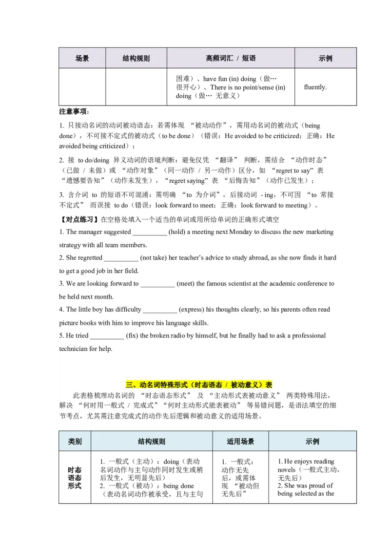 《第10讲动名词（学生版）_高考一二三轮复习_英语_2026年-英语高考专项复习_292026届高考英语核心语法重难点专项突破（全国通用）》第4页预览