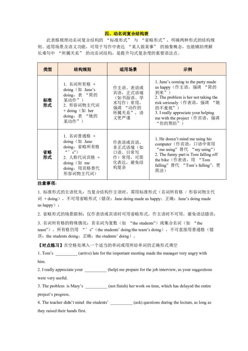 《第10讲动名词（学生版）_高考一二三轮复习_英语_2026年-英语高考专项复习_292026届高考英语核心语法重难点专项突破（全国通用）》第6页预览