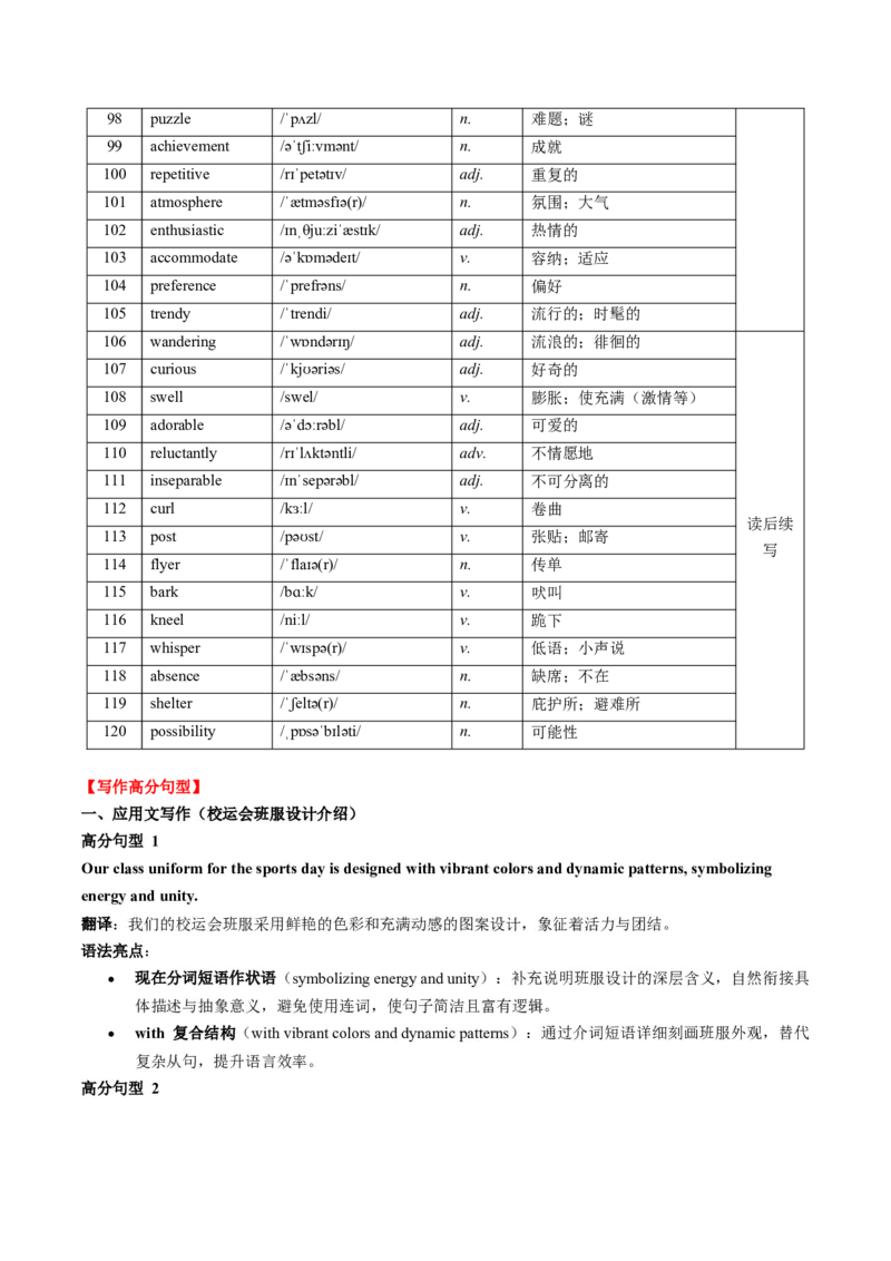 《28.（2025年高考英语最后30天词汇和句型背诵）2025届广东省高三下学期一模英语试题词汇筛选+写作句型背诵版_高考一二三轮复习_英语_2026年-英语高考专项复习》第4页预览