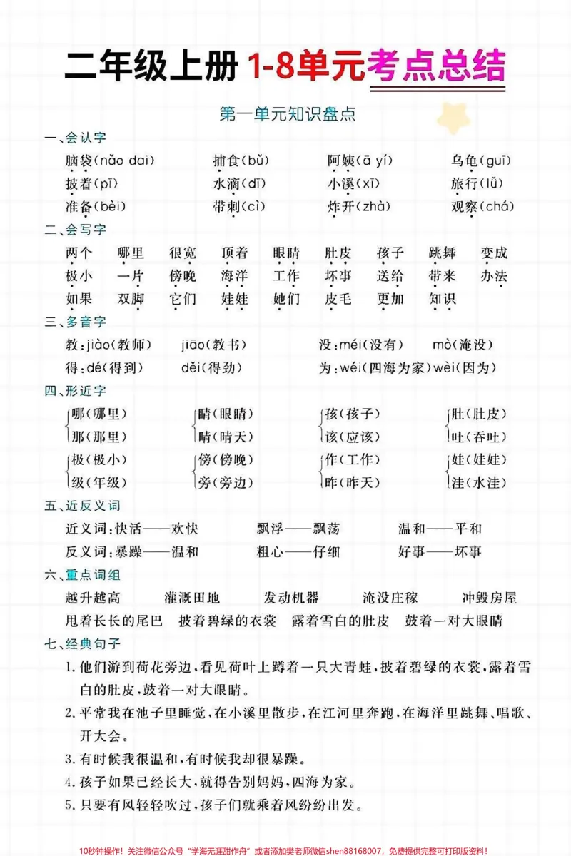 《二年级上册语文单元知识点汇总,家长收藏♥️关注哦》第1页预览