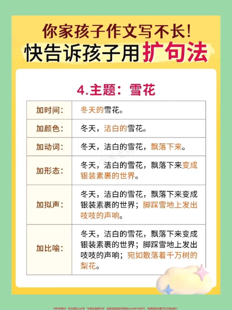 《#家长收藏孩子受益#作文#扩句法写作文#好好学习家长为孩子保存练习_最新小学1-9年级各科+幼升小+综合类学习资源汇总包_价值20万元！最新小学1-9年级各科+幼升小+综合类学习资源汇总包》第8页预览