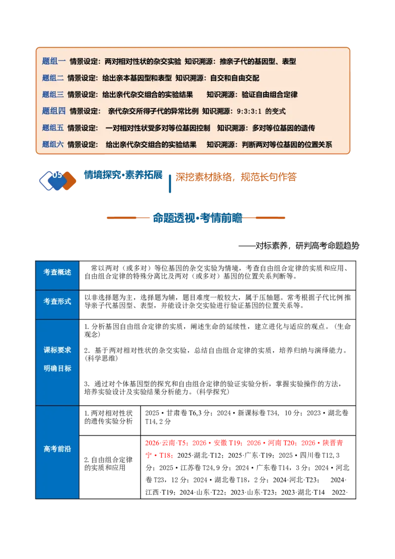 《第16讲自由组合定律（复习讲义）（全国通用）（教师版）_高考一二三轮复习_生物_2027年高考生物一轮_2027年高考生物一轮复习讲义+练习+课件（新教材新高考）-G55_2027版》第2页预览