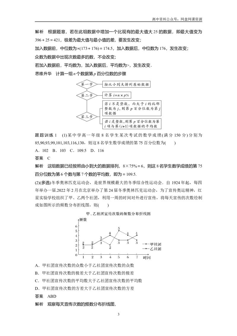 《2024年高考数学一轮复习（新高考版）第9章　§9.2　用样本估计总体_初高中资料库_高中资料库（转存避免链接过期失效）_高中数学》第3页预览