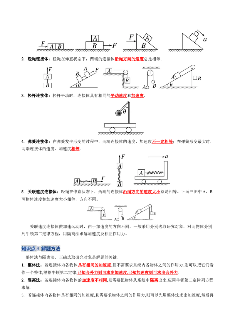 《第11讲牛顿运动定律的综合应用（二）模型类（复习讲义）（全国通用）（教师版）_高考一二三轮复习_物理_2026年_2026年高考物理一轮复习讲义+练习+课件（新教材新高考）-G55(1)_2026版》第6页预览