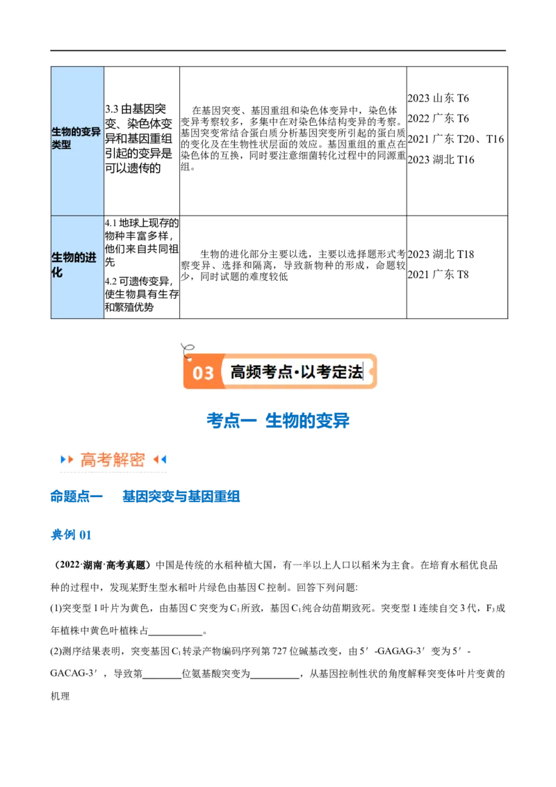 《专题06变异与进化（讲义）（解析版）_初高中资料库_高中资料库（转存避免链接过期失效）_高中生物》第3页预览