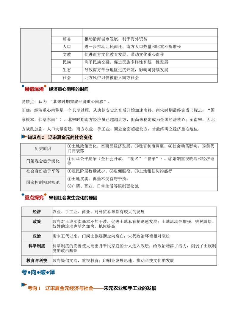 《第08讲辽宋夏金元的经济、社会与文化（复习讲义）（全国通用）（教师版）_高考一二三轮复习_历史_2027年高考历史一轮_2027年高考历史一轮复习讲义+练习+课件（新教材新高考）-G55_2027版》第7页预览