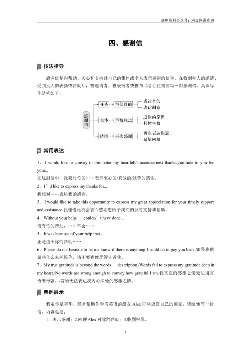 《2024年高考英语一轮复习（新人教版）第3部分写作速成第1章应用文写作　四、感谢信_初高中资料库_高中资料库（转存避免链接过期失效）_高中英语》第1页预览