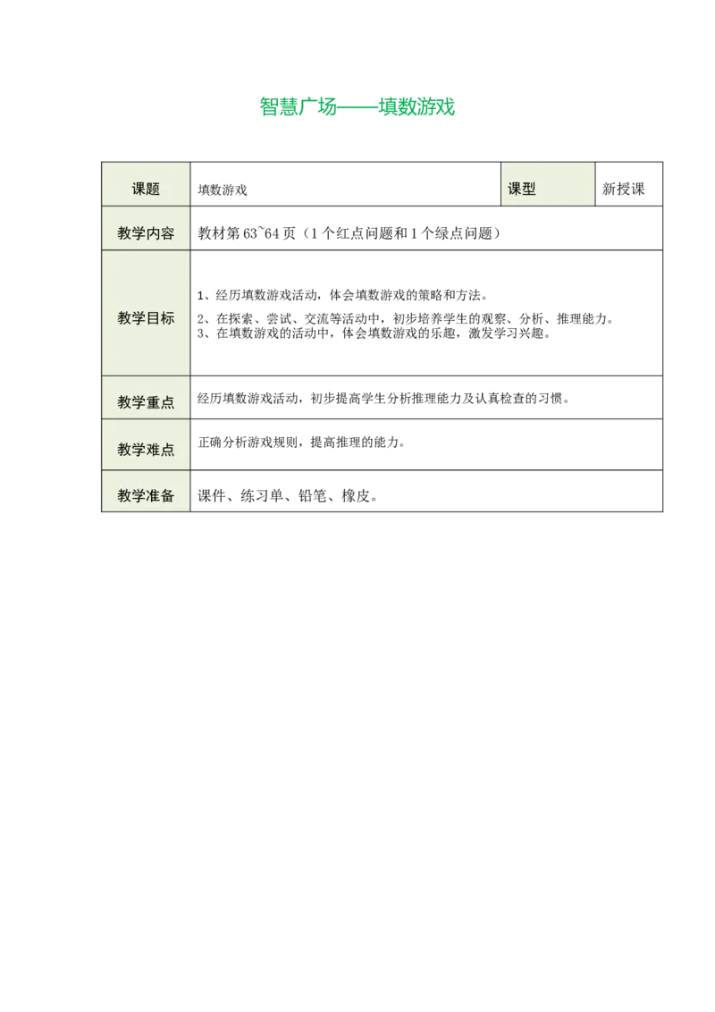 《智慧广场——填数游戏_26春小学语数英道科各版本《课件+教案》_26春各版本数学《课件+教案》1-6年级下册_26春青岛版数学1-6年级下册教案课件PPT_青岛版数学一年级下册（26春）》第1页预览