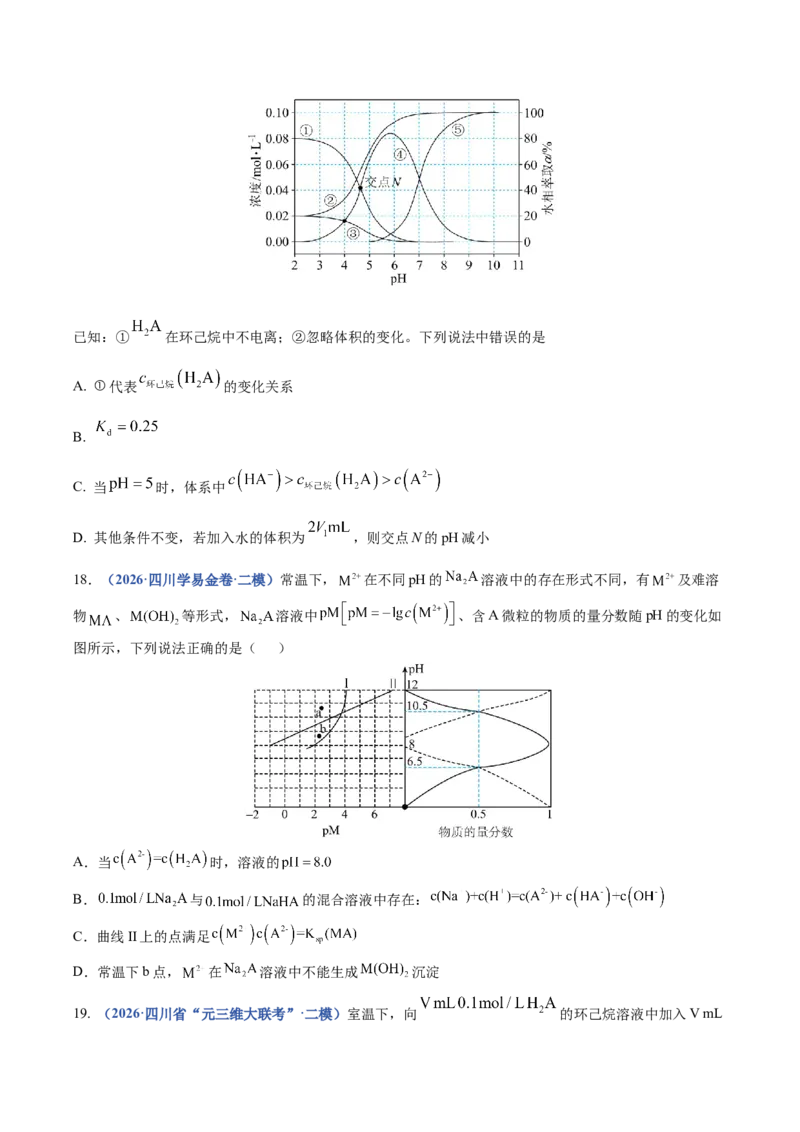 《专题08化学平衡及电解质溶液中粒子浓度变化图像分析（4大题型）（四川专用）（学生版）(1)_高考一二三轮复习_化学_2027年高考化学专项复习_2026版》第10页预览