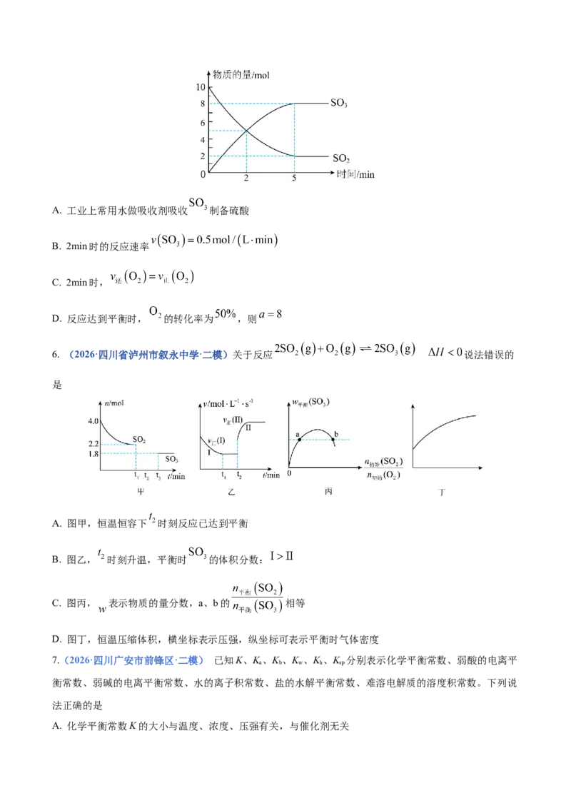 《专题08化学平衡及电解质溶液中粒子浓度变化图像分析（4大题型）（四川专用）（学生版）(1)_高考一二三轮复习_化学_2027年高考化学专项复习_2026版》第3页预览