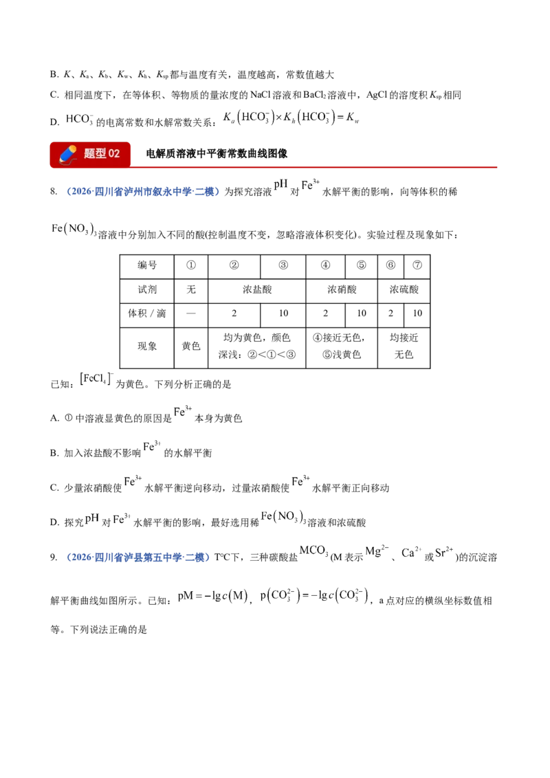 《专题08化学平衡及电解质溶液中粒子浓度变化图像分析（4大题型）（四川专用）（学生版）(1)_高考一二三轮复习_化学_2027年高考化学专项复习_2026版》第4页预览