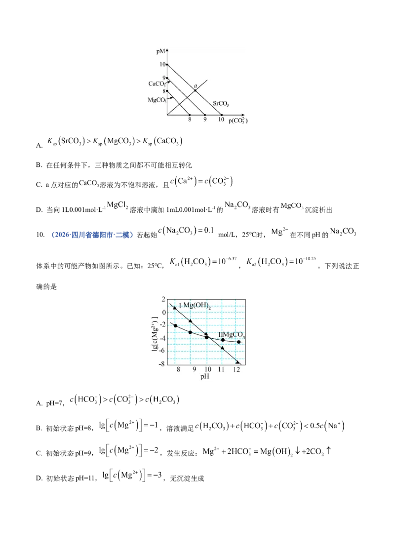 《专题08化学平衡及电解质溶液中粒子浓度变化图像分析（4大题型）（四川专用）（学生版）(1)_高考一二三轮复习_化学_2027年高考化学专项复习_2026版》第5页预览