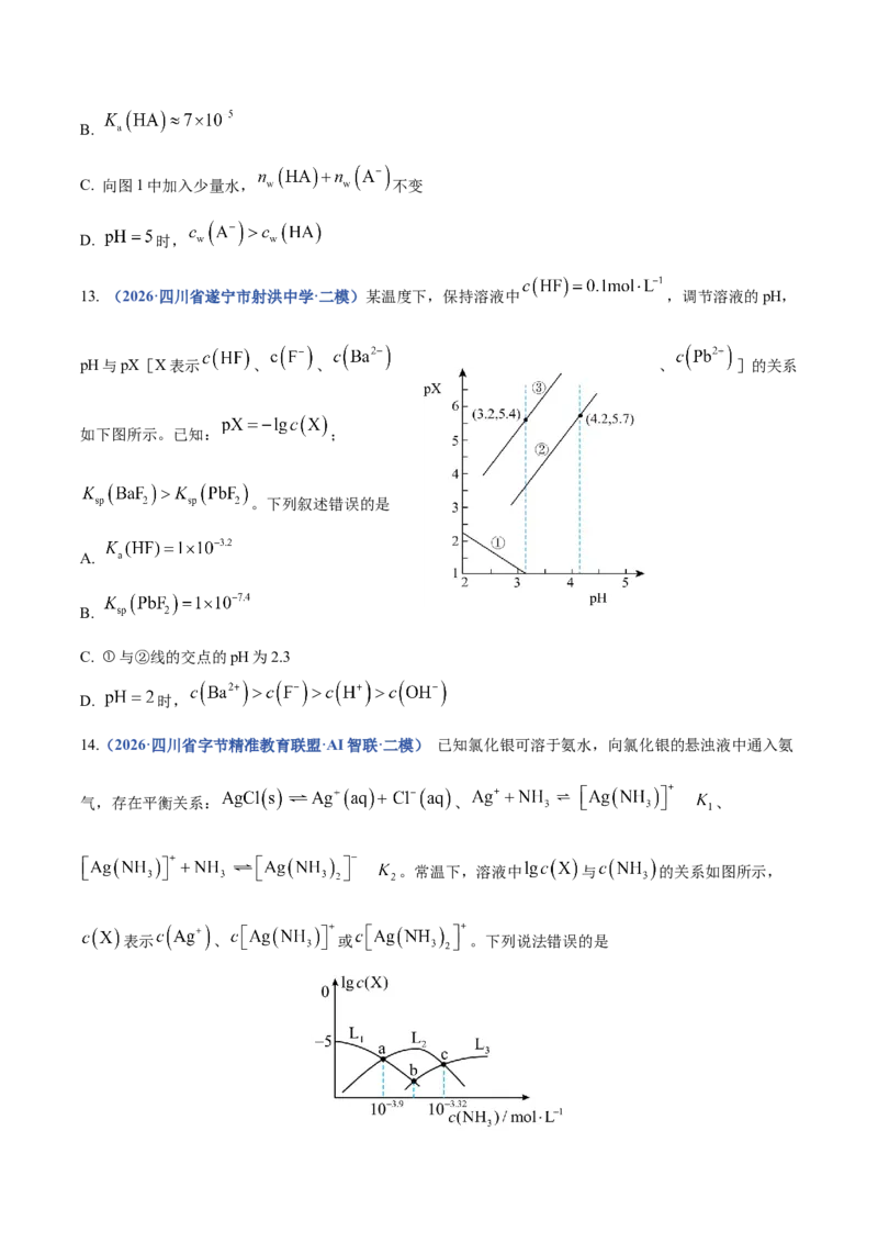 《专题08化学平衡及电解质溶液中粒子浓度变化图像分析（4大题型）（四川专用）（学生版）(1)_高考一二三轮复习_化学_2027年高考化学专项复习_2026版》第7页预览