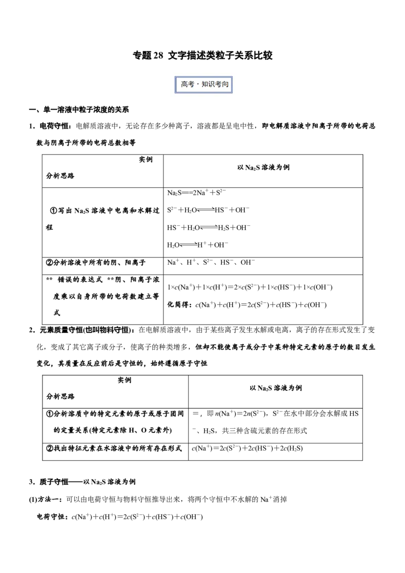 《专题28文字描述类粒子关系比较（知识点+模拟及高考真题+答案解析）_高考一二三轮复习_化学_2026年-化学高考二轮复习》第1页预览