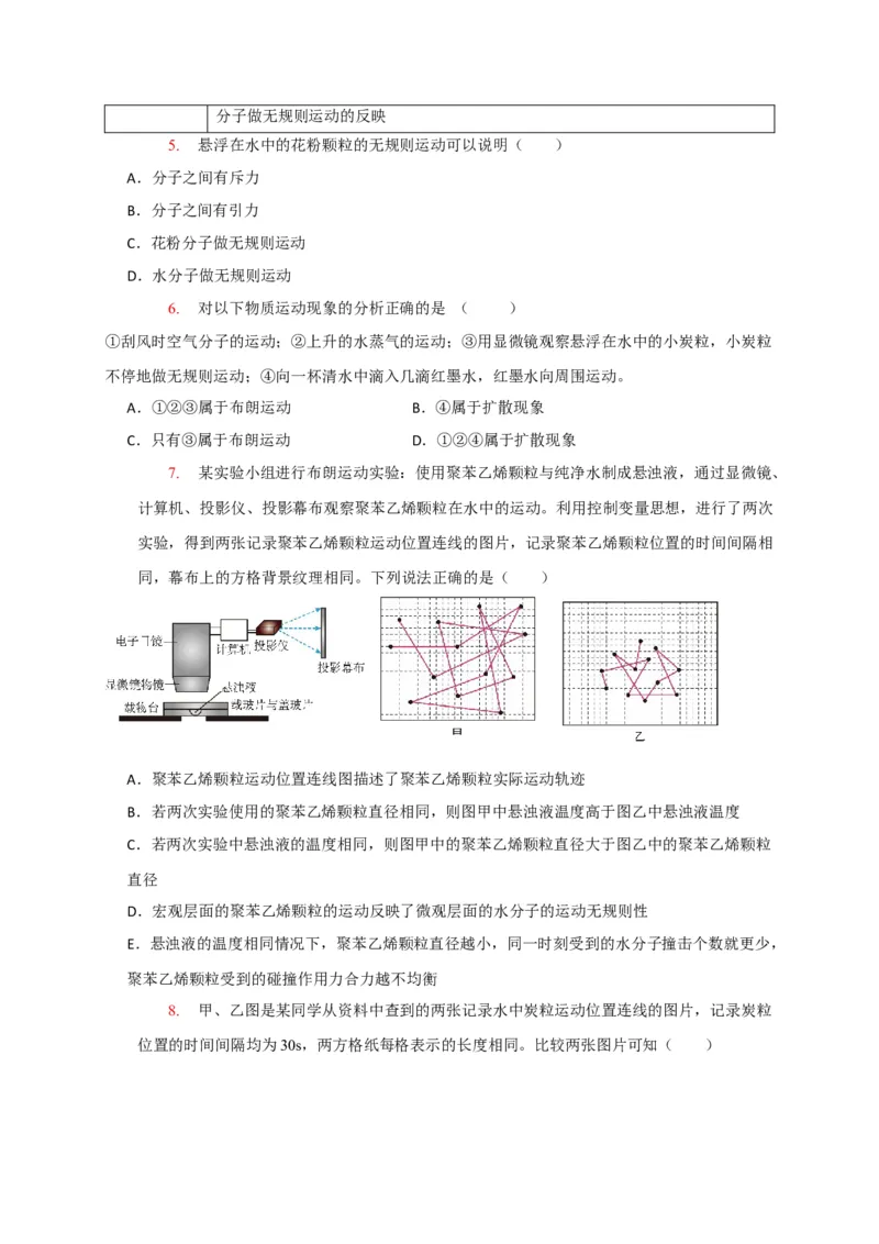 《专题29热学（学生版）_高考一二三轮复习_化学_2026年-化学高考专项复习_2026年高考物理热点知识讲练与题型归纳（全国通用）-G425_资料》第3页预览
