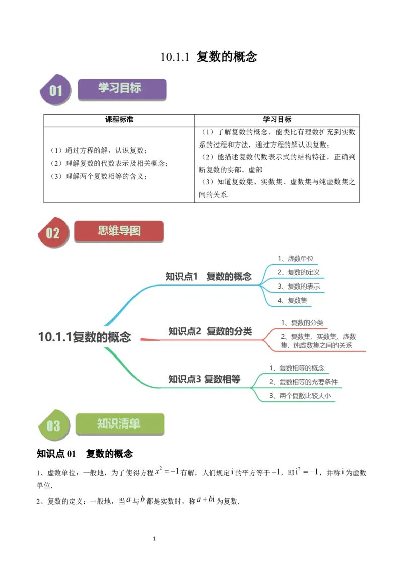 《第04讲10.1.1复数的概念（3知识点+4题型+强化训练）教师版-高中数学人教B版讲义（必修四）_2027高中必刷题_必刷题2027_2027高一高二必刷题_数学_4.人教B版高中数学讲义必修四_赠送》第1页预览