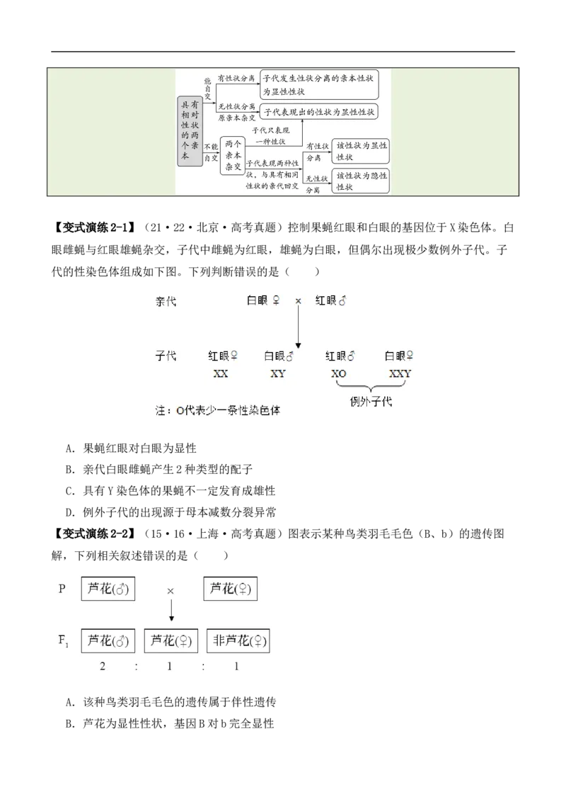 《专题04“条件分析”类题型——逆向分析法（原卷版）_初高中资料库_高中资料库（转存避免链接过期失效）_高中生物》第4页预览