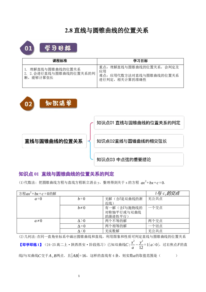 《第21讲2.8直线与圆锥曲线的位置关系（3知识点+8题型+巩固训练）教师版-高中数学人教B版讲义（选择性必修一）_2027高中必刷题_必刷题2027_2027高一高二必刷题_数学_赠送》第1页预览