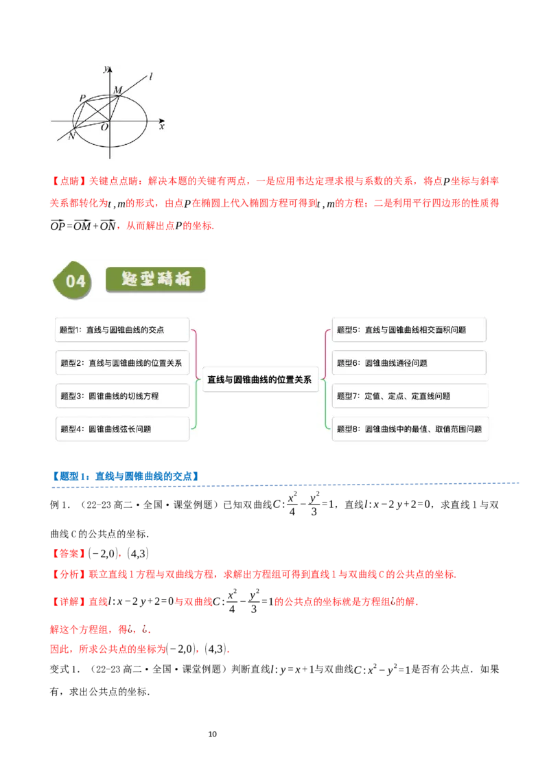 《第21讲2.8直线与圆锥曲线的位置关系（3知识点+8题型+巩固训练）教师版-高中数学人教B版讲义（选择性必修一）_2027高中必刷题_必刷题2027_2027高一高二必刷题_数学_赠送》第10页预览