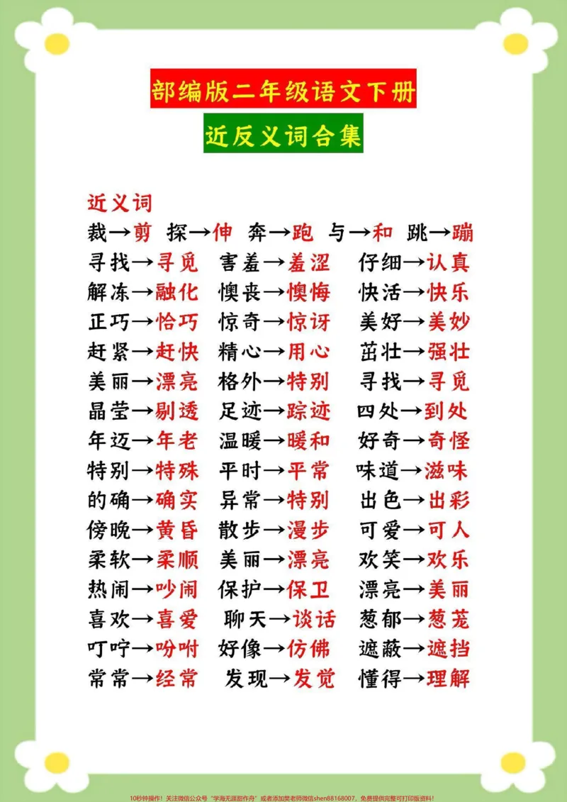 《二年级下册语文。#二年级语文#近义词反义词#必考考点小学语文重点知识课堂笔记#开学季#寒假作业寒假预习_最新小学1-9年级各科+幼升小+综合类学习资源汇总包》第2页预览