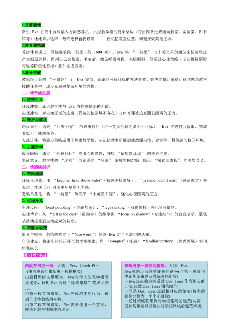 《2024浙江1月语料10类40句(路痴女孩的自我救赎)学生版-10页_英语(2)_专项复习_2025年_2025年新高考英语读后续写提分宝典_资料》第4页预览