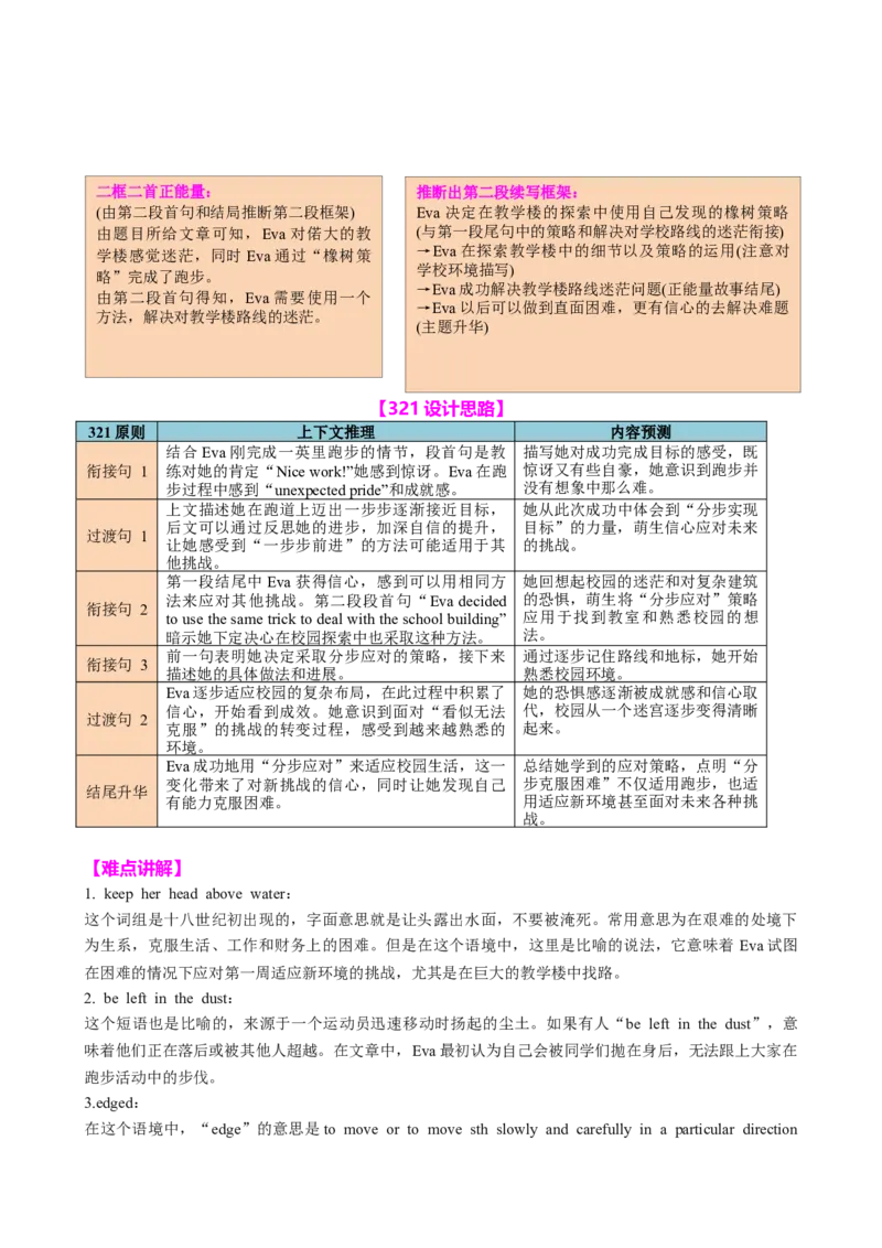 《2024浙江1月语料10类40句(路痴女孩的自我救赎)学生版-10页_英语(2)_专项复习_2025年_2025年新高考英语读后续写提分宝典_资料》第5页预览