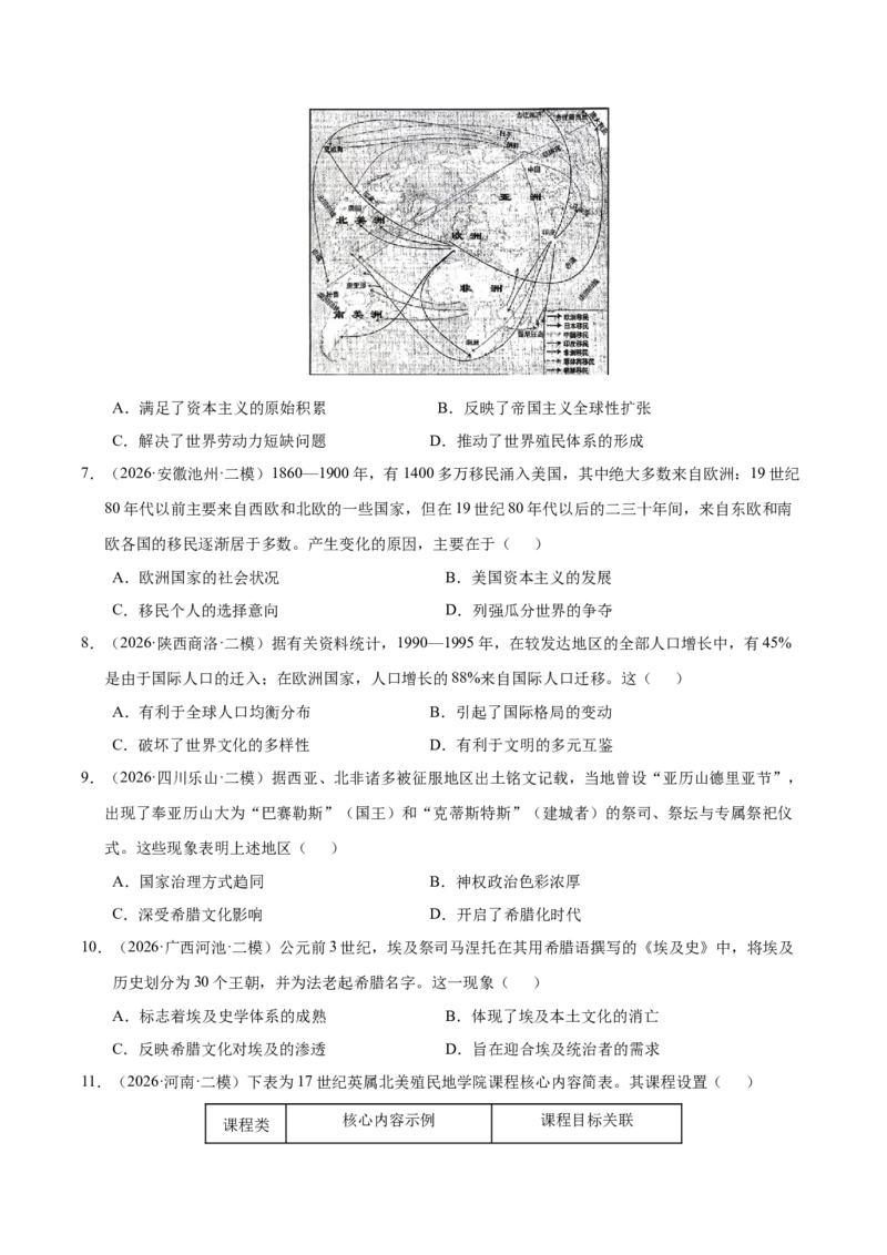 《专题09世界思想与文化（全国通用）（学生版）(1)_高考一二三轮复习_历史_2027年高考历史专项复习_2026年高考历史二模试题分类汇编（新高考专用）-G288_2026版》第5页预览