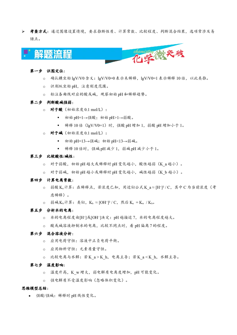 《3-2一元酸碱稀释lgVV0图像（教师版）_高考一二三轮复习_化学_2026年-化学高考专项复习_22026年高考化学培优微突破讲义（全国通用）》第2页预览