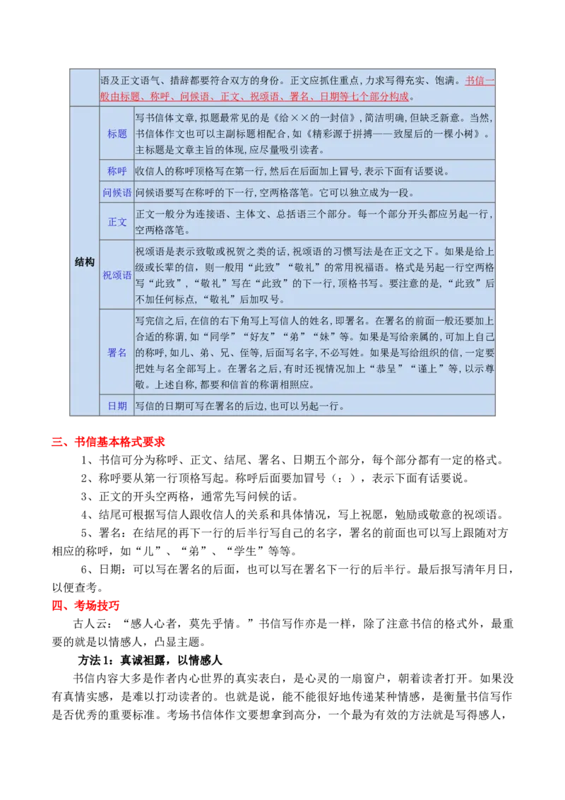 《专题112026高考作文12种应用文格式大全（上篇）（书信、主持词、申论和表扬信）_高考一二三轮复习_语文_2026年-语文专项复习_2026年高考语文议论文写作秘籍-G391_资料》第2页预览