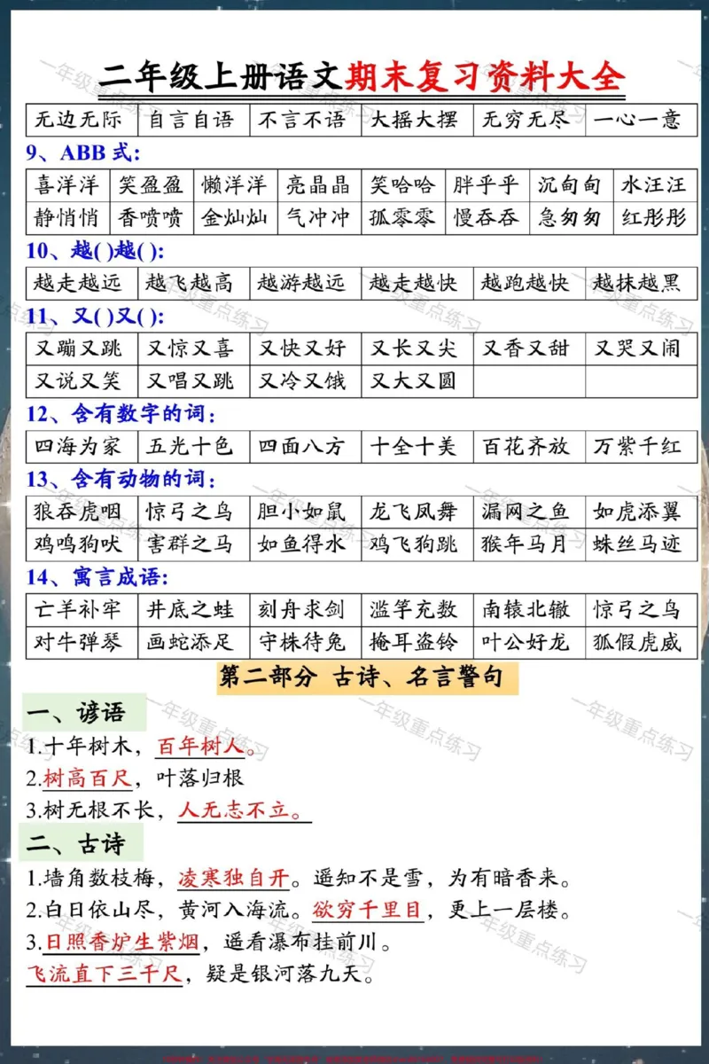 《二年级上册语文期末复习资料大全。#二年级上册语文#期末复习#知识点总结#必考考点#二年级语文上册知识归纳》第3页预览