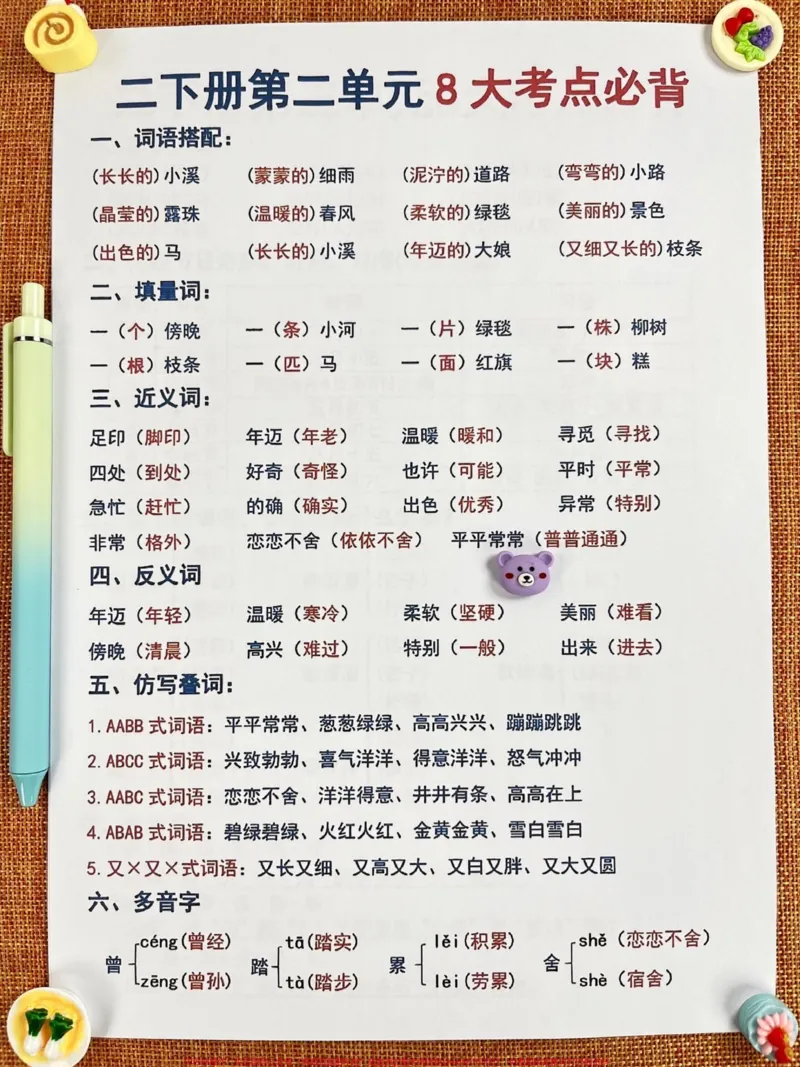 《二年级语文下册1-4单元重点考点总结。老师精心整理,记好它,轻松应对期中考试,家长给孩子打印出来吧!#期中复习二年级语文下册#二年级语文#必考考点》第3页预览