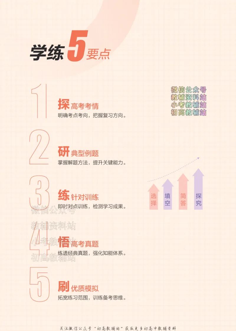 《2024版53A版新高考语文分层讲练_2024A版学生用书》第2页预览