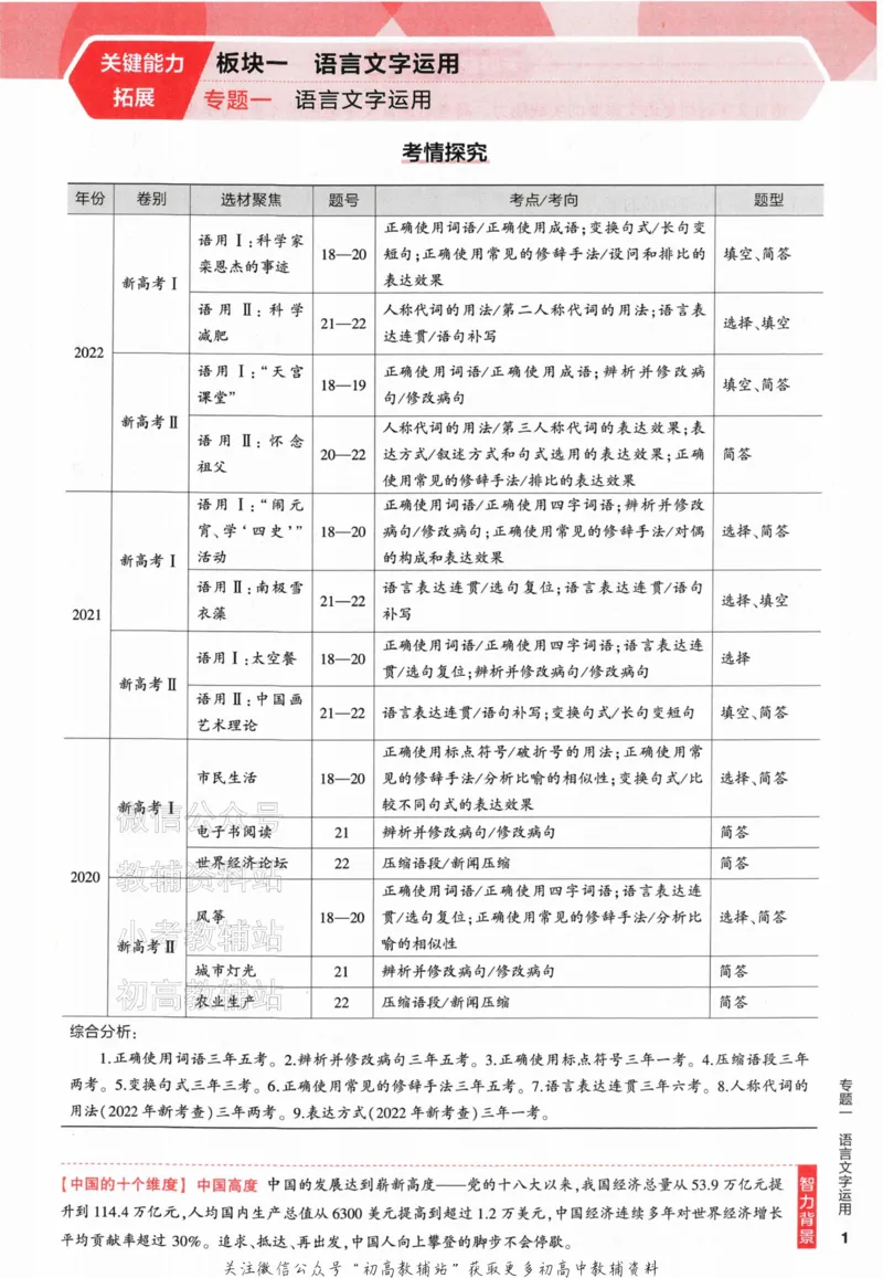 《2024版53A版新高考语文分层讲练_2024A版学生用书》第9页预览