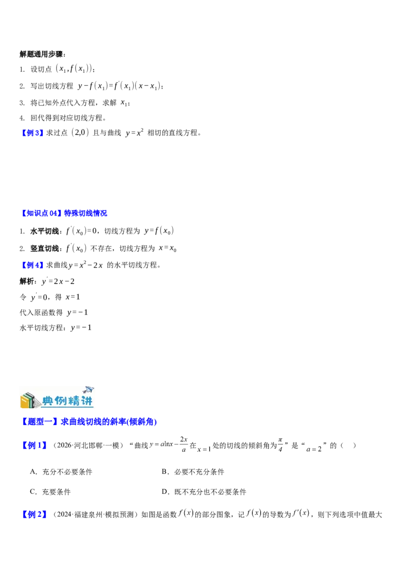 《第17讲导数的几何意义（切线方程）（知识清单+5典例精讲+6方法技巧+分层训练）（学生版）_高考一二三轮复习_数学_2027年高考数学一轮更新中》第3页预览
