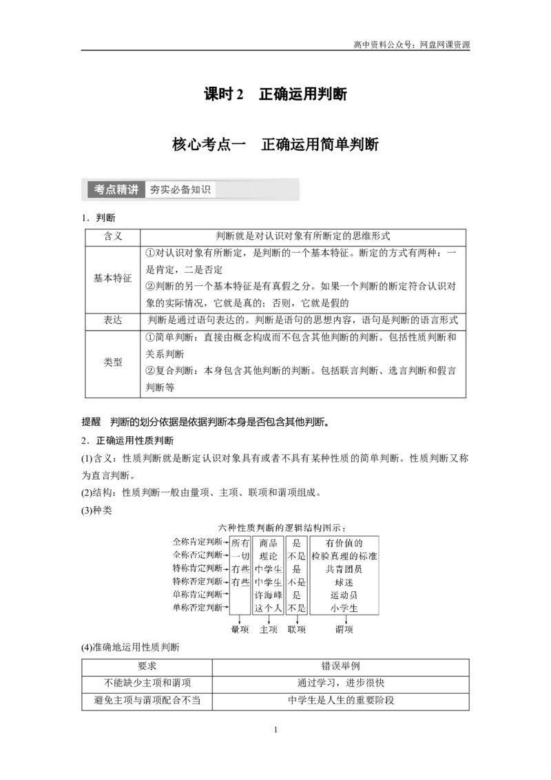 《2024年高考政治一轮复习（部编版）选择性必修3　第316课　课时2　正确运用判断_初高中资料库_高中资料库（转存避免链接过期失效）_高中政治》第1页预览
