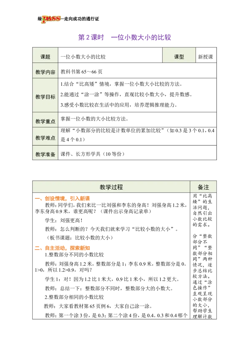 《第2课时一位小数大小的比较_26春小学语数英道科各版本《课件+教案》_26春各版本数学《课件+教案》1-6年级下册_26春西师大版数学1-6年级下册教案课件PPT_2026春数学三年级下（XS版）教案》第1页预览