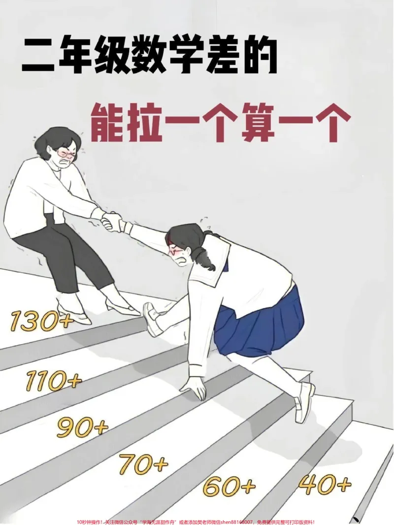 《二年级数学下册100道常考应用题专项#二年级#二年级数学#二年级数学下册#必考考点#单元测试卷_最新小学1-9年级各科+幼升小+综合类学习资源汇总包》第1页预览