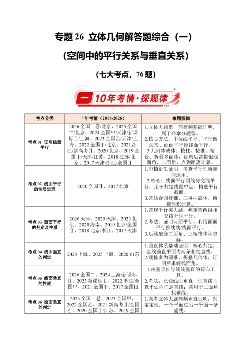 《专题26立体几何解答题综合（一）（空间中的平行关系与垂直关系）（10年汇编）（七大考点，76题）（全国通用）（学生版）_高考一二三轮复习_数学_2027年高考数学专项复习更新中》第1页预览