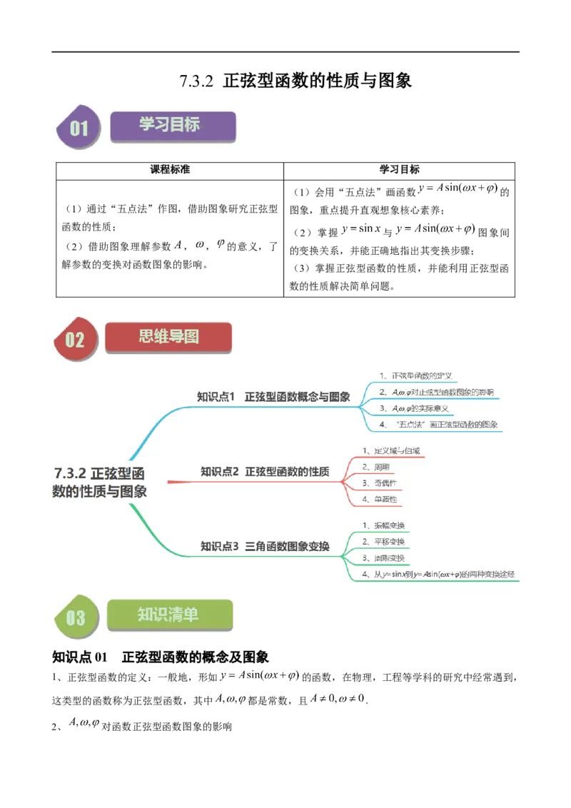 《第08讲7.3.2正弦型函数的性质与图象（3知识点+12题型+强化训练）学生版-高中数学人教B版讲义（必修三）_2027高中必刷题_必刷题2027_2027高一高二必刷题_数学_赠送》第1页预览