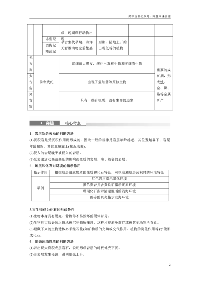 《2024年高考地理一轮复习（新人教版）第1部分　第2章　第1讲　课时5　地球的历史和圈层_初高中资料库_高中资料库（转存避免链接过期失效）_高中地理》第2页预览