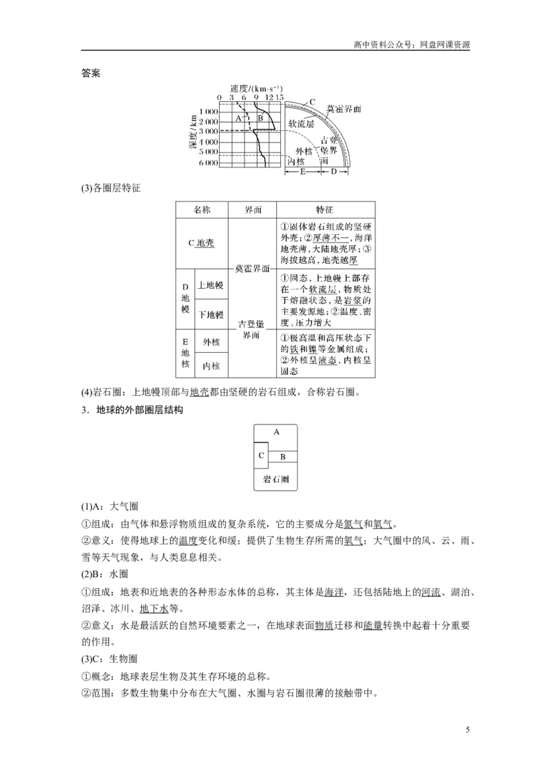 《2024年高考地理一轮复习（新人教版）第1部分　第2章　第1讲　课时5　地球的历史和圈层_初高中资料库_高中资料库（转存避免链接过期失效）_高中地理》第5页预览