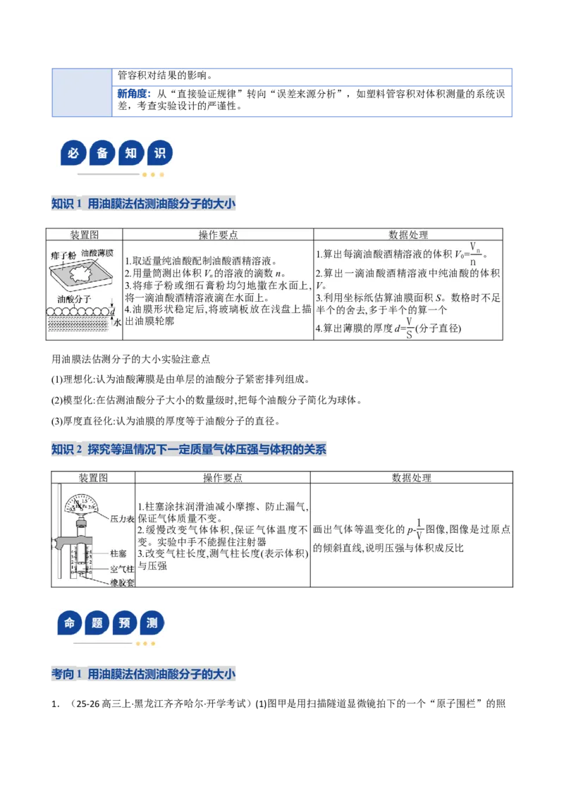《专题20热学和光学实验（复习讲义）（全国通用）（教师版）_高考一二三轮复习_物理_2026年-物理高考二轮复习_2026年高考物理二轮复习课件+讲义+练习（新高考通用）-G92(1)_2026版》第7页预览